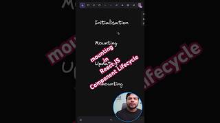 component lifecycle in React JS Mounting codingbuddha frontendinterview reactjs [upl. by Sheline]