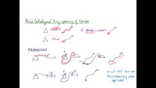 Epoxide ring opening [upl. by Nivlag]