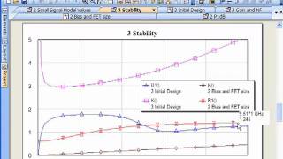 ELearning MMIC Design  Stability part 5 of 9 [upl. by Ehtylb]