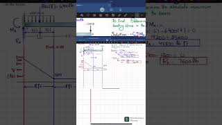 Determine the absolute maximum bending stress in beam  Bending  Mechanics of materials rc Hibbeler [upl. by Enovahs]