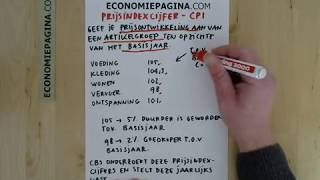 Prijsindexcijfer CPI Economiepaginacom [upl. by Ottinger]