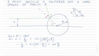 Scattering 1 Geometry [upl. by Ttsepmet904]