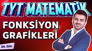 FONKSİYON GRAFİKLERİ  34GÜN  40gündeTYTmatematikKampı2025 [upl. by Tremml691]