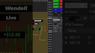 STUDENT TRADE REVIEWS 13 Wins 2 Losses 2 Breakevens Patricks MP STUDENT Trade Recaps For 101124 [upl. by Arul]