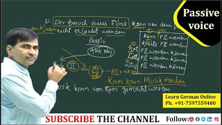 The passive voice simply explained  Process passive  tense transformations  Learn German [upl. by Rednaskela499]