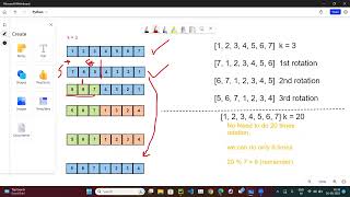 Leetcode  189 Rotate Array Python [upl. by Jerold]