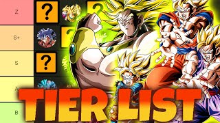 LR Family Kamehameha Gohan amp INT LR LSSJ Broly  Top 10 LRs Tier List Update Dokkan Battle [upl. by Tebzil441]