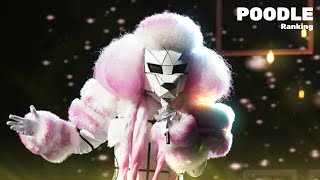 RANKING  Presentaciones de Poodle  Poodles performances ranked  TMS  Masked Orbit [upl. by Luttrell634]