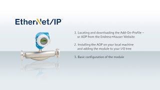 How to set up EndressHauser EtherNetIP™ enabled devices in the Rockwell environment [upl. by Winnick]