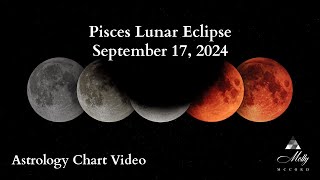 Pisces Lunar Eclipse  Further Dissolving The Veils Opening To Incoming New Human Abilities [upl. by Gurney481]