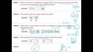 Grade 8 maths Algebra part 1 notes  video 1 [upl. by Ffoeg989]