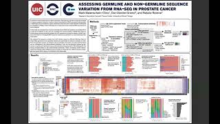 Assessing germline and nongermline sequence  Mark MaienscheinCline  Poster  GLBIO 2024 [upl. by Hammad]