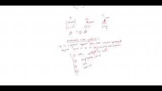 Carboxylic acid part1 acetoacetic ester synthesis and malonic ester synthesis bsc second yearchemi [upl. by Ahsino]