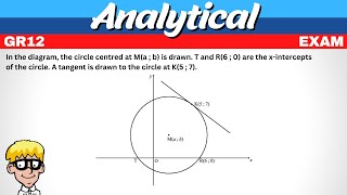 Analytical Geometry Grade 12 Exam Question [upl. by Nwahc]