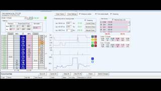 Scalping under 15 marketwmv [upl. by Nihcas439]