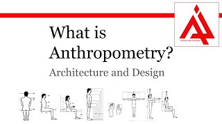 What is Anthropometry  Interior design  Anthropometry in Architecture [upl. by Hootman]