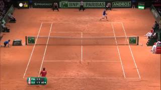 Highlights JoWilfried Tsonga FRA v Stan Wawrinka SUI [upl. by Dhumma]