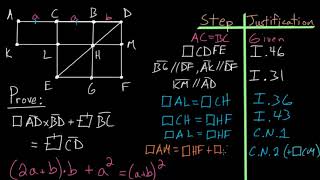 Euclids Elements Book 2 Proposition 6 [upl. by Imef77]