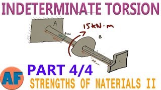 How to Solve an Indeterminate Torsion Problem Factor of Safety  Part 44 [upl. by Marni]