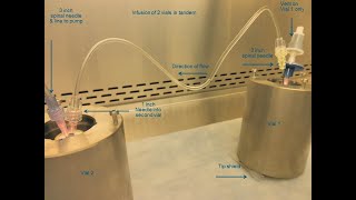 Infusion procedure for iodine131 MIBG  Cook Childrens [upl. by Olecram]