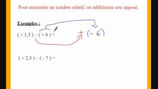 5ème et 4ème cours de maths sur la soustraction de deux relatifs [upl. by Winchell]