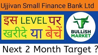 UJJIVAN SMALL FINANCE BANK LTD SHARE NEWS  NEXT TARGET  LATEST NEWS  ujjivansmallfinancebank [upl. by Dorthy893]