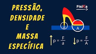 PRESSÃO DENSIDADE E MASSA ESPECÍFICA  HIDROSTÁTICA [upl. by Streeter]