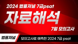 법률저널  2024 국가직 7급 PSAT 전국모의고사 자료해석6회 해설강의 [upl. by Ahswat]