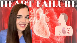 Chronic Heart Failure  Organ Failure Series [upl. by Enamart]