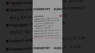 Most Important Name Reactions Haloalkanes Haloarenes✍️ chemistry shorts [upl. by Airamas]