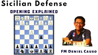 HOW TO PLAY SICILIAN DEFENSE Opening explained [upl. by Atnahc]