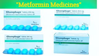 Glucophagemetformin TabletsUsesSide EffectsPregnancyprecautionsDosage [upl. by Nylecyoj]