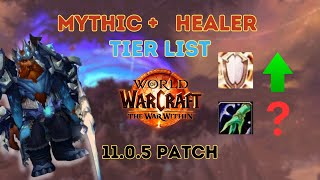 Which Healer Should YOU Play in The New Patch [upl. by Nadabas]