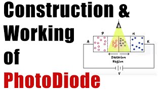 Construction amp Working of a Photodiode  Optical Devices [upl. by Doner]