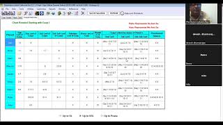 Cuspal Interlinks complete event prediction methods Part I By SkAnil 9810928289 [upl. by Imotas]