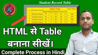 Html me table kaise banaye in hindi ।। How to create table in html ।। htmltutorial [upl. by Erdeid655]