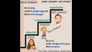 Adjectief comparatief of superlatief hollandacaögreniyorum filamanca zogezegd1 [upl. by Neetsirk335]