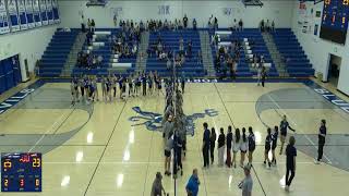 Fort Lupton High School vs Arrupe Jesuit High School Womens Varsity Volleyball [upl. by Eniamrahs977]