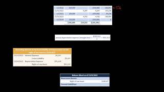 IFRS 16 Lessee Accounting Example 1 [upl. by Eeznyl]