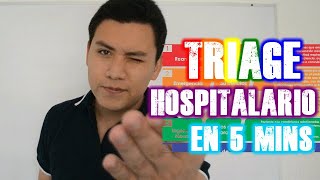 ¿Qué es el TRIAGE HOSPITALARIO [upl. by Suivatna117]