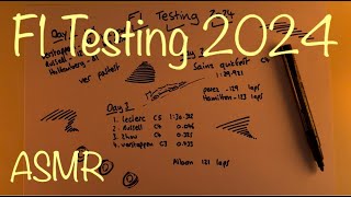 ASMR F1 Testing 2024  f12024 f1 asmr [upl. by Miguela978]