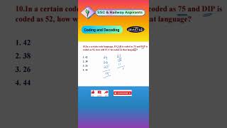 Coding and decoding in tamil 🔥 sscandrailwayaspirants codinganddecoding shortsviral shorts [upl. by Lita820]