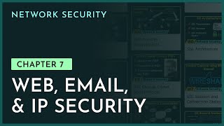 Web Email amp IP Security  Chapter7  Cryptography amp Network Security  nesoacademyorg [upl. by Fulvia439]