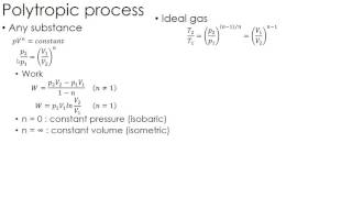 Thermodynamics Lecture 10 Polytropic Processes [upl. by Haras]