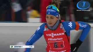 BIATHLON  Ostersund  WC 2019  Women Relay 16032019 [upl. by Conney634]