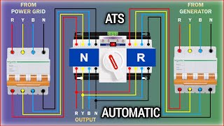 Three Phase Automatic Transfer Switch Circuit Grid and Generator [upl. by Aliemaj]