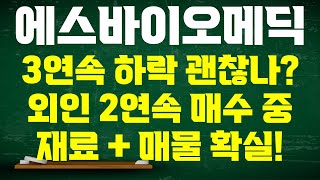 에스바이오메딕스 주가전망 3일 연속 하락 문제 없나 외인 2일 연속 순매수 중 차트 일부 이탈해도 재료와 매물은 확실하다 오히려 저점매수 기회 [upl. by Mackay]