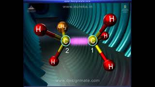 Conformational analysis in propane [upl. by Habeh]