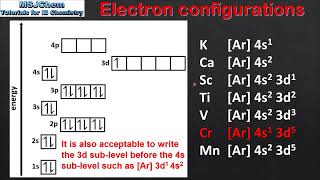 S135 Electron configurations and the Aufbau principle part two [upl. by Hermine241]