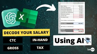 Salary Breakup💵  Understand Every Component of Your Paycheck  Be10x [upl. by Garvey]